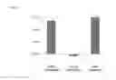 Fig. 09 - Deep brain electrode placement and stimulation based on brown adipose tissue temperature