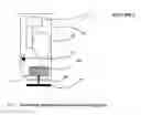 Fig. 06 - TISSUE TREATMENT AND MODIFICATION DEVICE