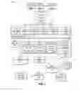 Fig. 03 - Methods and systems for determining a player position in a game