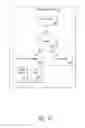 Fig. 02 - Method and system for dynamically incorporating advertising content into multimedia environments
