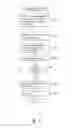 Fig. 08 - Method and system for dynamically incorporating advertising content into multimedia environments
