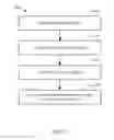 Fig. 04 - CENTRALIZED PURGING UNIT FOR ENGINE SUB-SYSTEMS