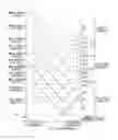 Fig. 08 - Paper shredder