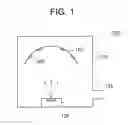 Fig. 02 - Deposition apparatus and tray holder