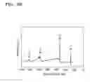 Fig. 09 - Nano composite structure with nano patterned structure on its surface and method of preparing the same