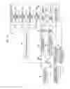 Fig. 15 - Peening device and peening method