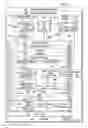 Fig. 02 - Method for installing fasteners with electromagnetic effect protection