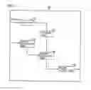 Fig. 02 - Machine tool and method for controlling machine tool