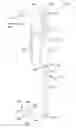 Fig. 01 - Concrete anchor driver tool