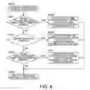 Fig. 09 - Robot apparatus and control method therefor