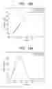 Fig. 15 - Control method of robot apparatus and robot apparatus