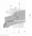 Fig. 07 - Dicing machines and methods of use