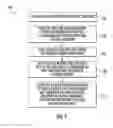 Fig. 08 - Sandwich panel joint assembly for a wind turbine