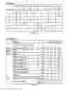 Fig. 02 - Biaxially oriented metallocene linear low density polyethylene film, method and resin composition for same