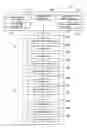 Fig. 01 - Method of manufacturing liquid jet head