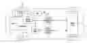 Fig. 01 - Frequency based battery model parameter estimation