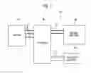 Fig. 02 - Vehicle apparatus attaching structure