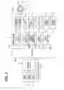 Fig. 03 - Vehicle-mounted apparatus