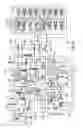 Fig. 07 - Systems for retarding the speed of a railcar