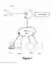 Fig. 02 - Method and system for controlling a speed of a vehicle