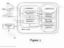 Fig. 04 - Method and system for controlling a speed of a vehicle