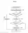 Fig. 07 - Display apparatus