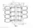 Fig. 03 - Fluid manifold systems