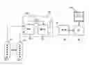 Fig. 01 - Load fill sensor system for grain storage vessels