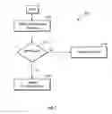 Fig. 07 - Systems, methods, and devices for dispensing one or more substances