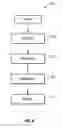 Fig. 09 - Systems, methods, and devices for dispensing one or more substances