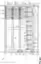 Fig. 17 - Method of Unloading Container Having Door Assembly and Multiple Layers of Dunnage