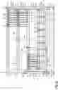 Fig. 18 - Method of Unloading Container Having Door Assembly and Multiple Layers of Dunnage