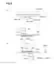 Fig. 09 - Transfer device