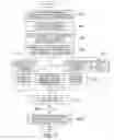 Fig. 08 - Sheet processing apparatus