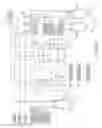 Fig. 04 - Process for manufacturing liquid and solid organic fertilizer from animal waste