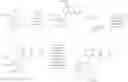 Fig. 26 - 7-hydroxy-indolinyl antagonists of P2Yreceptor