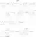 Fig. 35 - 7-hydroxy-indolinyl antagonists of P2Yreceptor