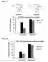 Fig. 08 - 5-BROMO-INDIRUBINS
