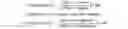 Fig. 02 - Heterocyclic modulators of lipid synthesis