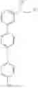 Fig. 101 - Pyridine compounds and the uses thereof