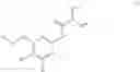 Fig. 22 - Pyridine compounds and the uses thereof