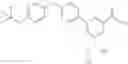 Fig. 236 - Pyridine compounds and the uses thereof