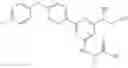 Fig. 245 - Pyridine compounds and the uses thereof