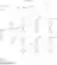 Fig. 255 - Pyridine compounds and the uses thereof