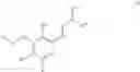 Fig. 30 - Pyridine compounds and the uses thereof