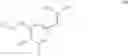 Fig. 32 - Pyridine compounds and the uses thereof