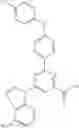 Fig. 387 - Pyridine compounds and the uses thereof