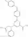 Fig. 388 - Pyridine compounds and the uses thereof