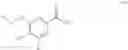 Fig. 41 - Pyridine compounds and the uses thereof