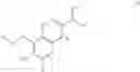 Fig. 439 - Pyridine compounds and the uses thereof